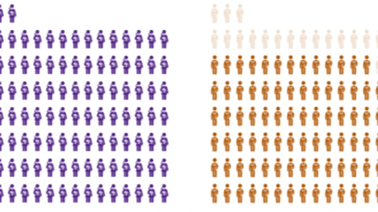 Юноши - за границу, мужчины - за парты. Кто сдавал НМТ и о чем это свидетельствует