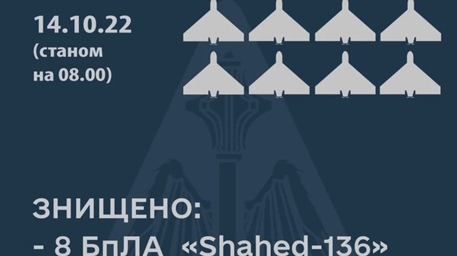 ВСУ уничтожили 8 российских дронов-камикадзе 