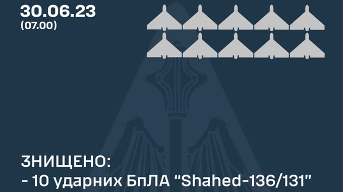 Россияне запустили 13 Шахедов по Украине, 10 из них сбили