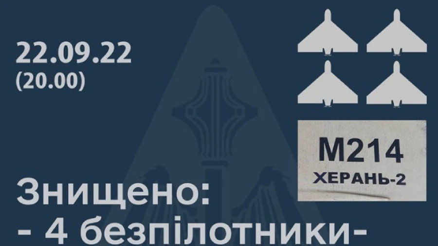 Ukrainian Air Force brings down 4 Russian suicide drones supplied by Iran