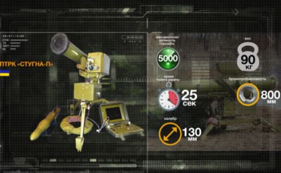 Журналісти розписали, кому продає зброю Україна