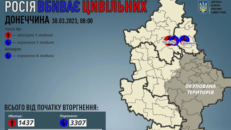 Окупанти убили мирного мешканця у Часовому Яру 