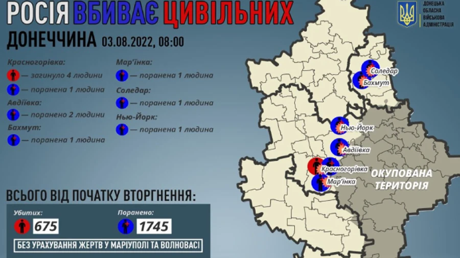 Russians kill four civilians in Krasnohorivka