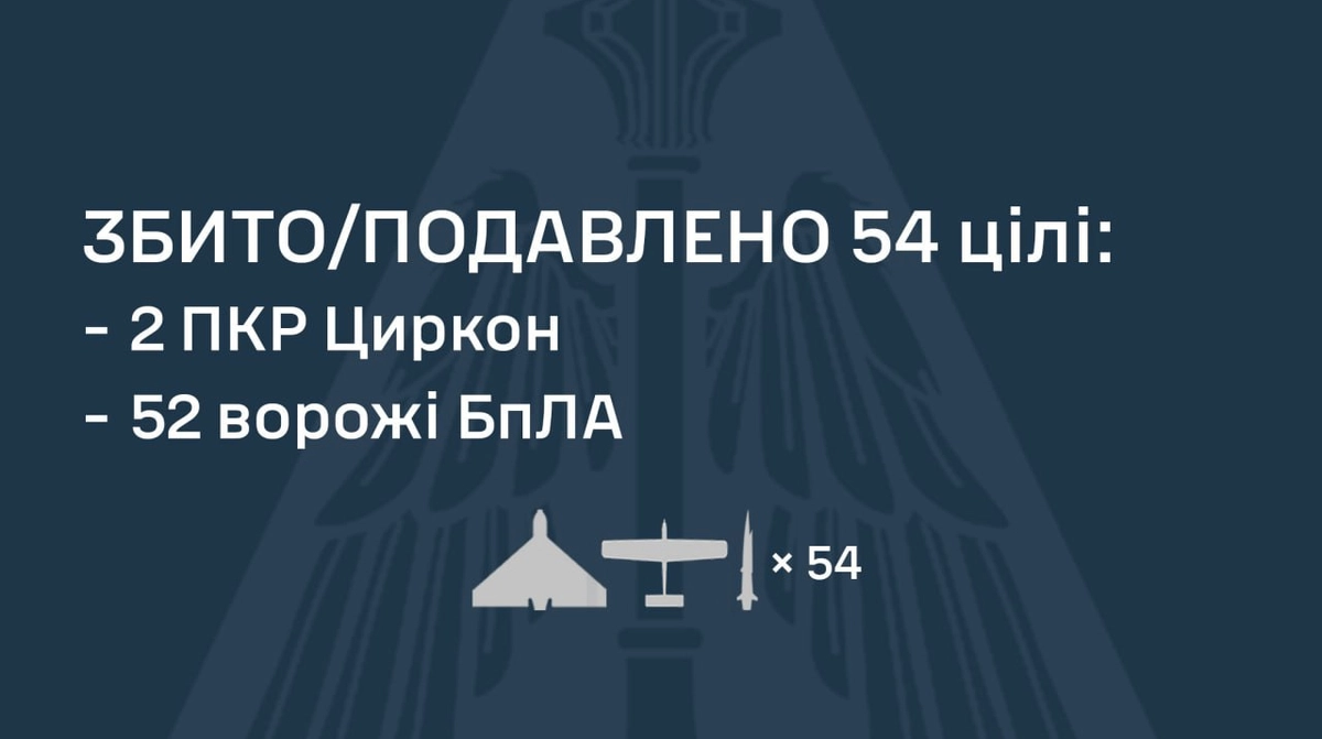 Russia attacks with Zircon hypersonic missile, ballistic missiles and drones: missile and drone strikes hit 8 locations