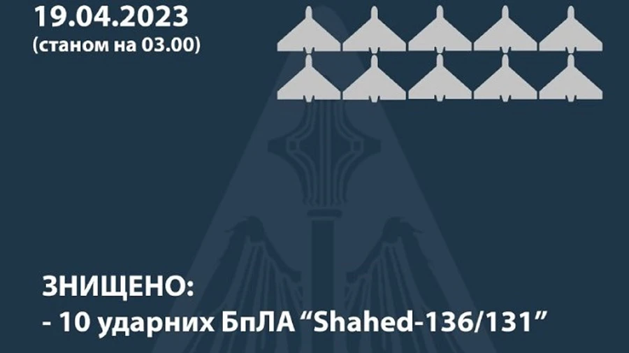 Зенітники вночі знищили 10 із 12 ворожих Шахедів в Одеській області