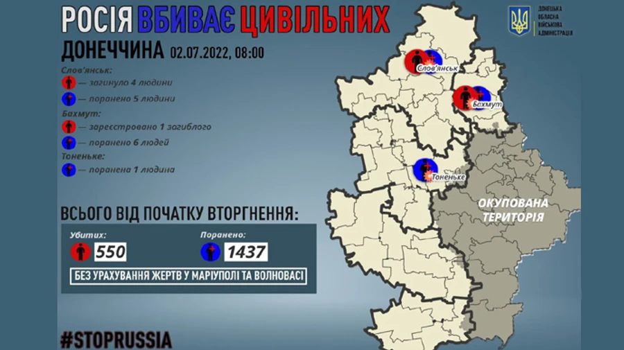 Оккупанты в Славянске за сутки убили 4 человек