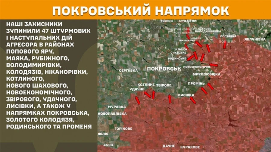 Самая тяжелая ситуация на Покровском и Новопавловском направлениях – Генштаб