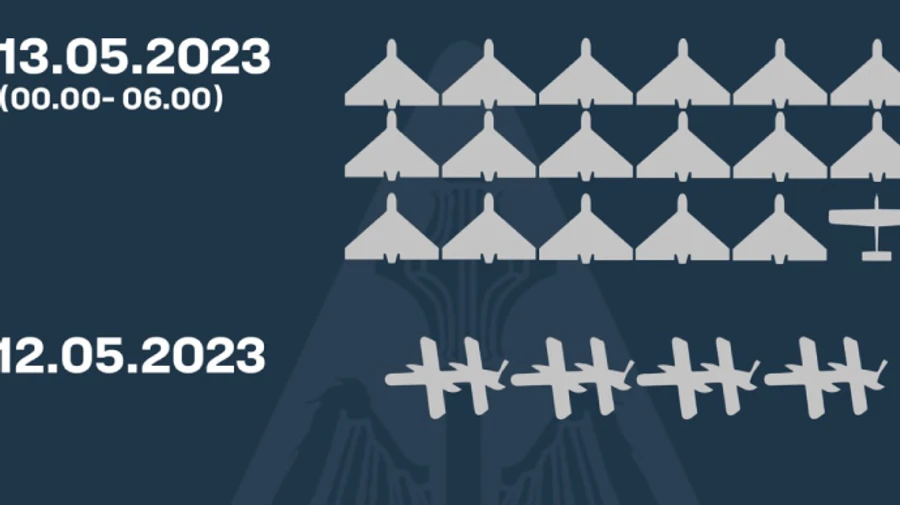 Ukrainian air defence destroys 17 out of 21 Shahed UAVs at midnight, hits reported