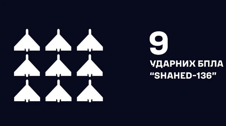 ВМС уничтожили 9 российских Шахедов