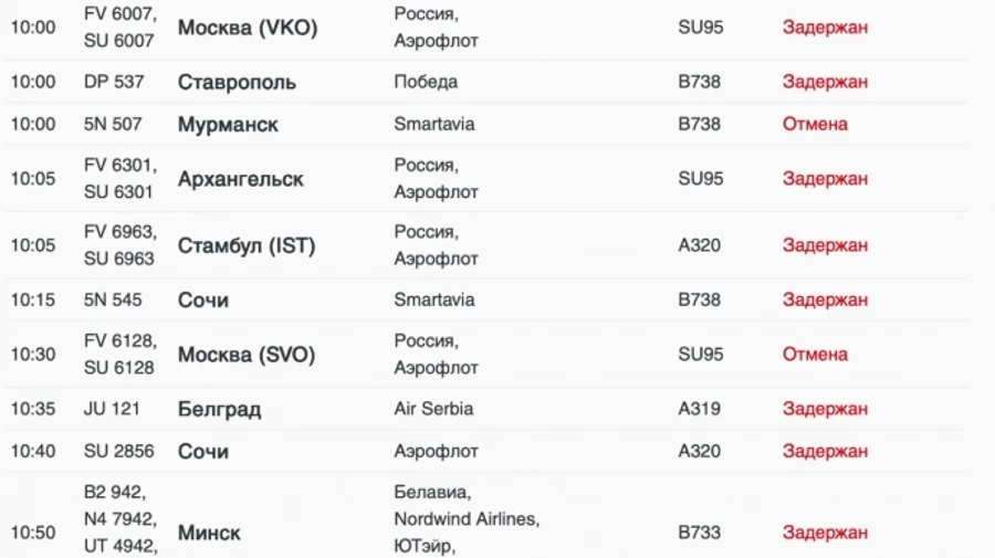 В Петербурге из-за атаки беспилотников задержали или отменили почти сто рейсов