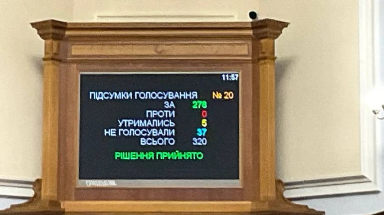 Ukrainian parliament backs mandatory English language law for key positions in country