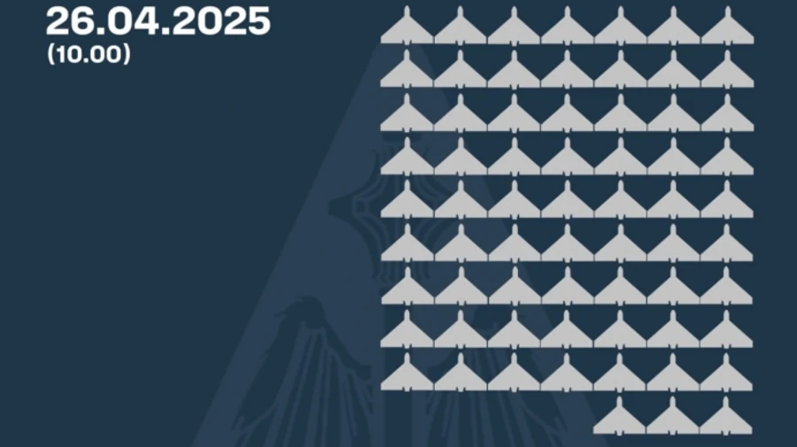 Russians attack Ukraine with 3 missiles and 114 UAVs overnight