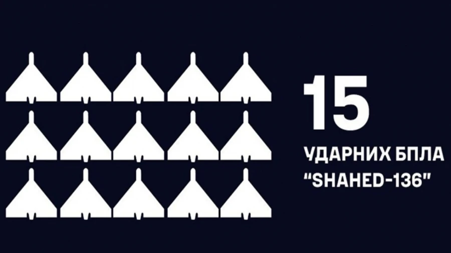 Военные моряки уничтожили ночью 15 вражеских Шахедов