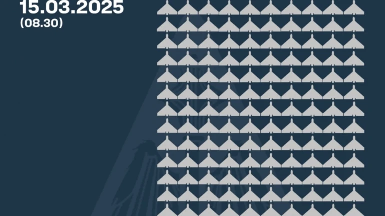 Russians attack Ukraine with 2 missiles and 178 UAVs overnight