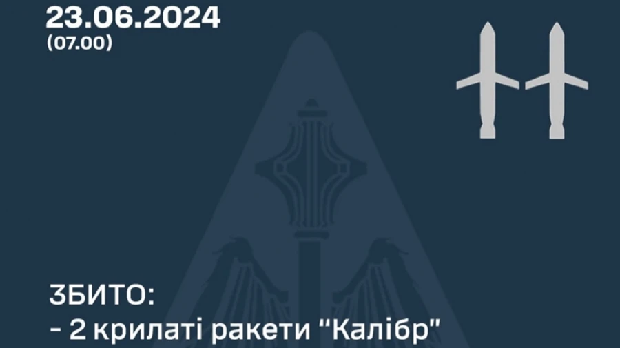 Воздушные силы этой ночью сбили на Киевщине две ракеты Калибр из трех запущенных