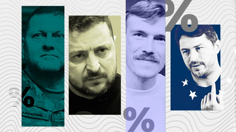 Вибори без політики. Кого підтримують українці після року великої війни