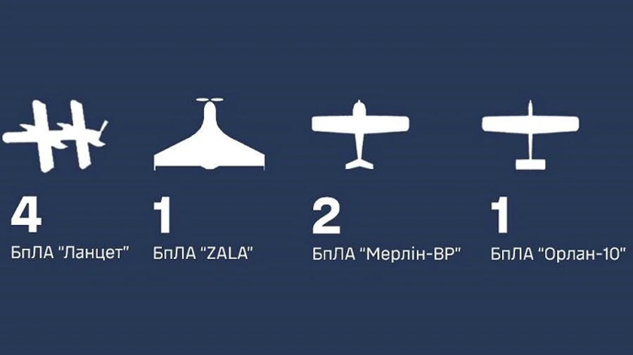 Над Миколаївщиною знищено 8 ворожих БпЛА – ПК Південь