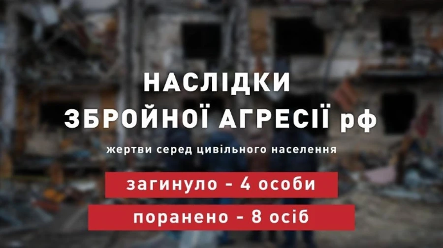 Four Ukrainian civilians killed on Sunday due to war