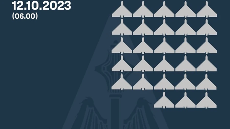 Ночью защитники уничтожили 28 из 33 запущенных россиянами Шахедов