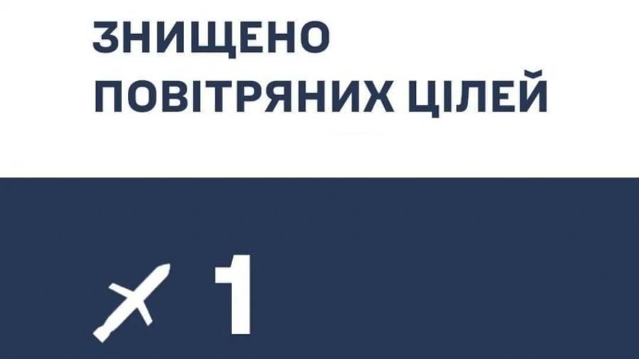 Опівдні поблизу Кривого Рогу знищили російську крилату ракету