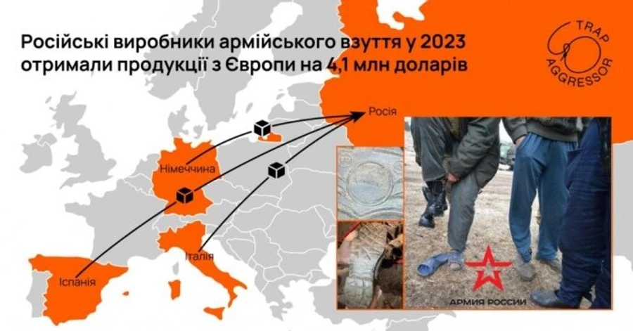 Manufacturers of footwear for Russian army buy more than $4 million worth of products in EU this year