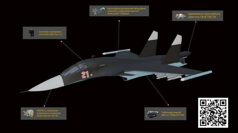 Українська розвідка показала інтерактивну 3D-модель російського літака Су-34