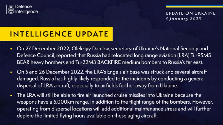 Британська розвідка: Перекидання дальньої авіації РФ східніше ускладнить обслуговування літаків