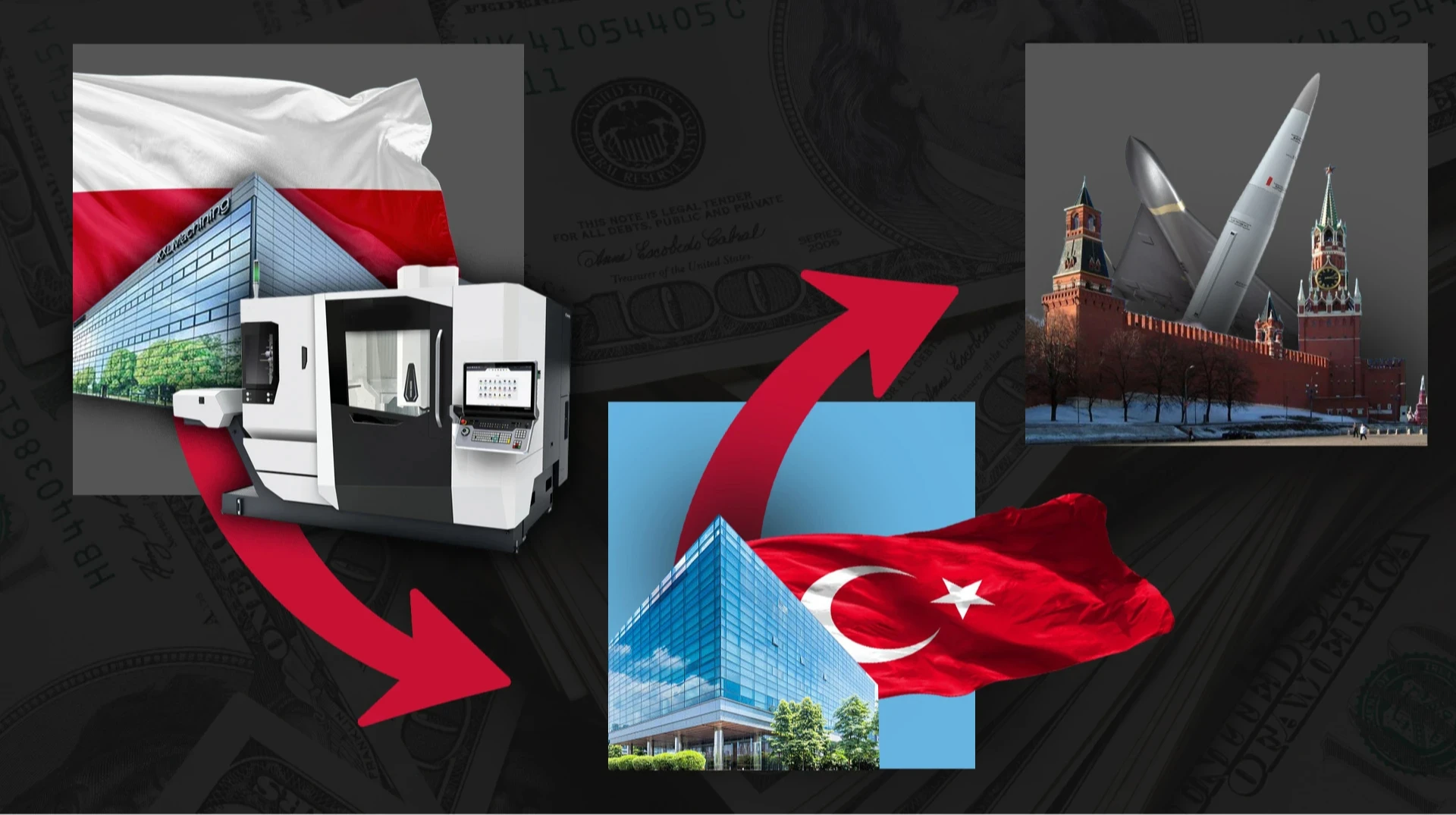 Machine tools for war: how equipment from a Polish factory ended up in Russia