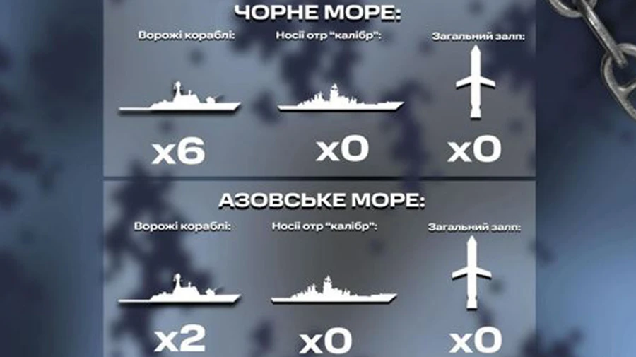 Россия убрала калибры из Черного моря