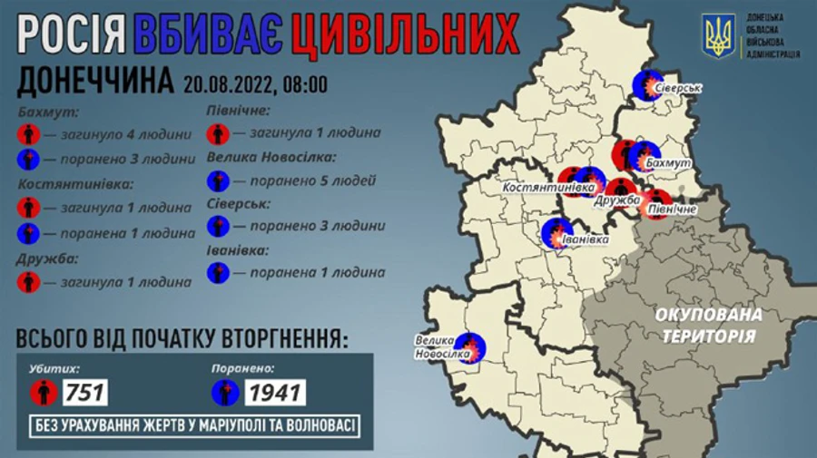 На Донеччині 7 загиблих цивільних за добу