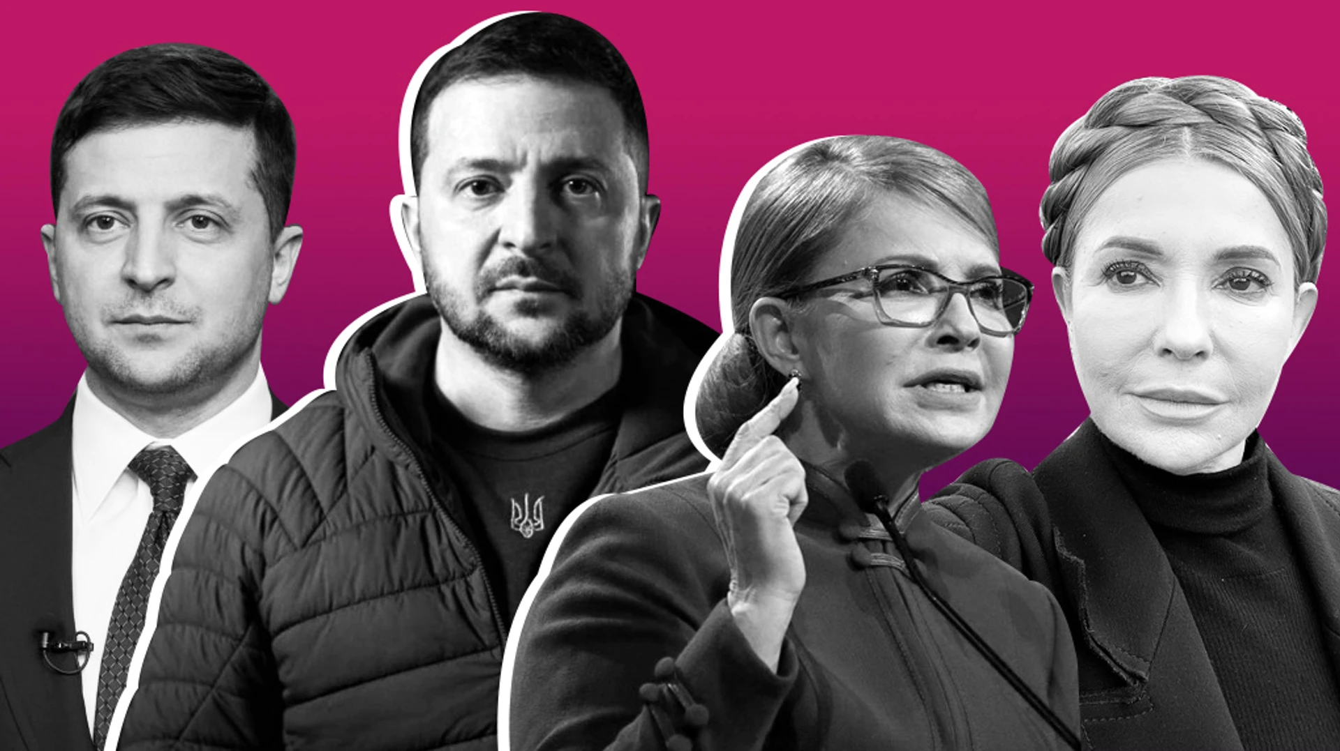 Україна та її якби