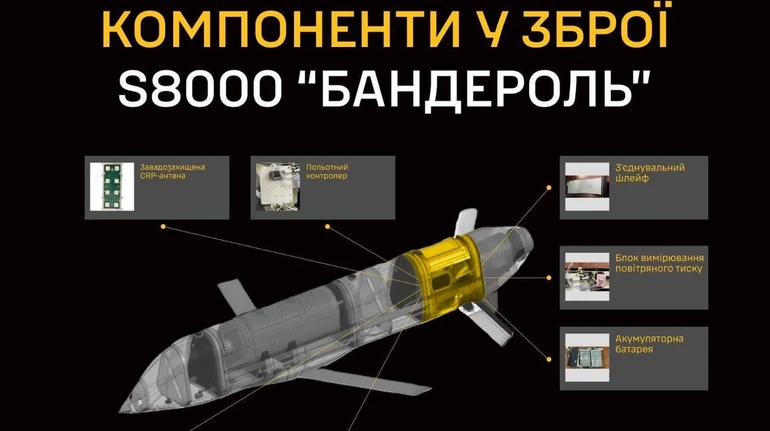 Росія могла вдарити по Безлюдівці дроном-ракетою Бандероль – що це таке