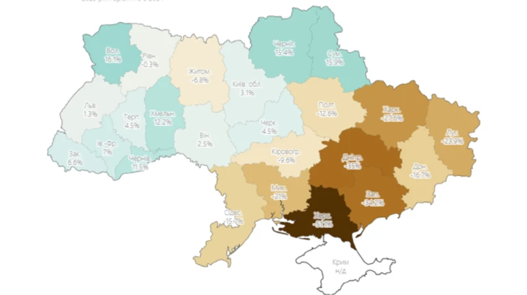 Аграрії фіксують падіння врожайності зерна. Випадковість чи тренд?