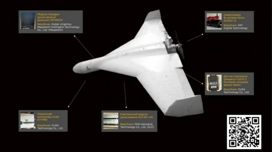 Ukraine's Defence Intelligence showcases what's inside a new Russian drone aimed at overloading air defence 