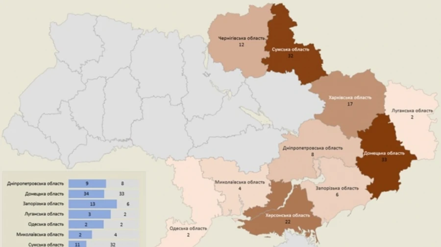 Россияне атаковали десять украинских областей