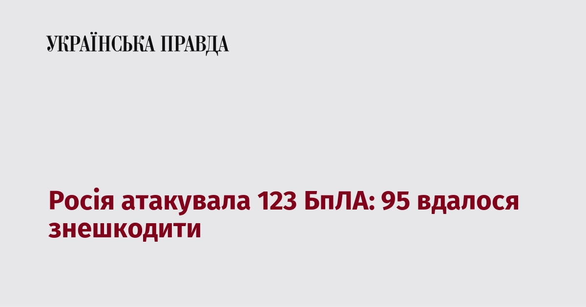 Росія атакувала 123 БпЛА: 95 вдалося знешкодити