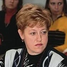 Ірина Магрицька