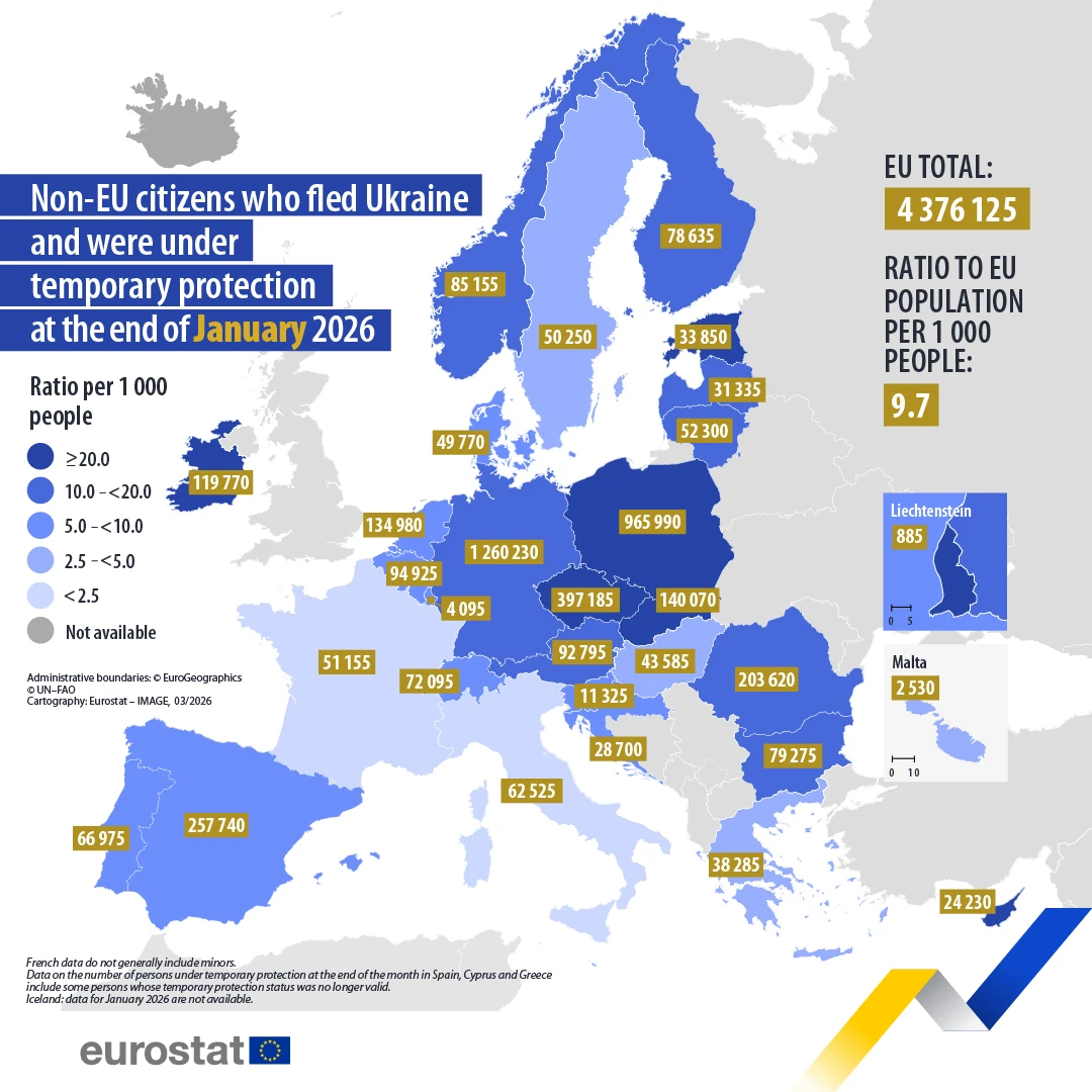 Infographic: Eurostat