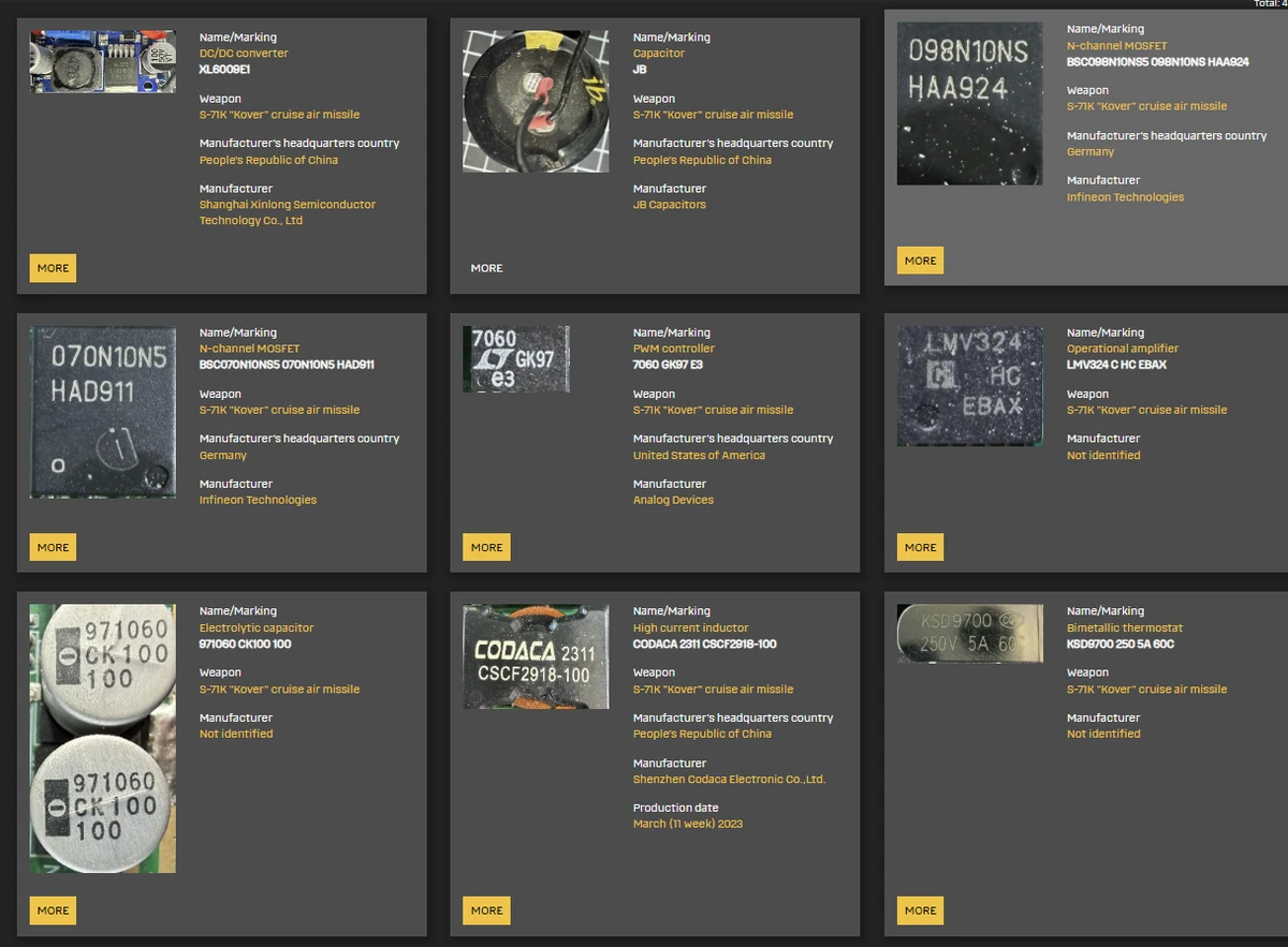 Electronic components of the S-71K Kovyor cruise missile