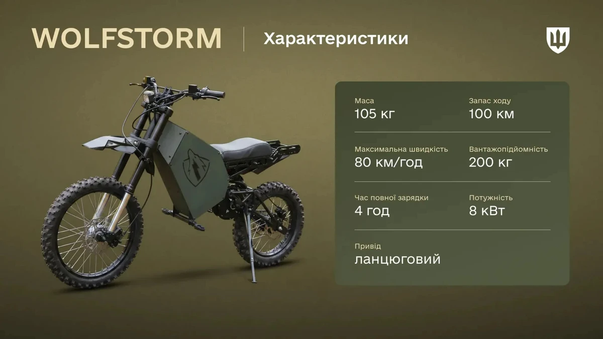 Characteristics of the motorcycle