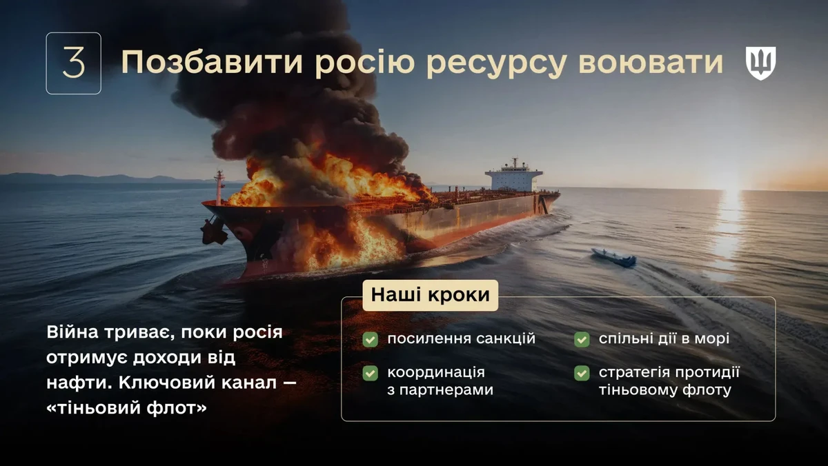 зображення: МОУ