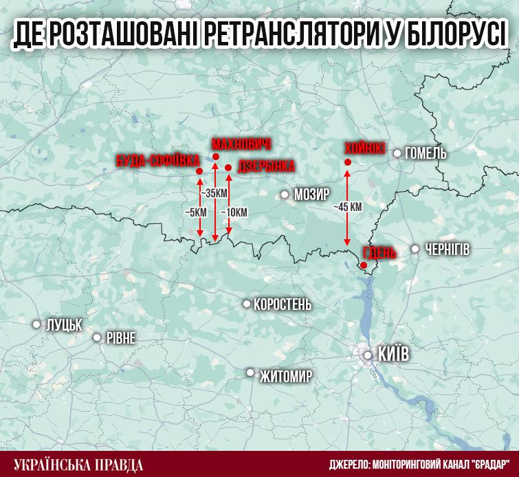 Інфографіка: Андрій Калістратенко