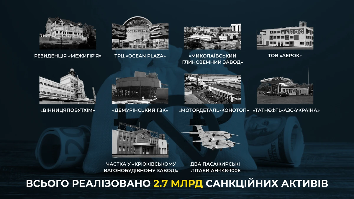 Усі кошти спрямовані до Фонду ліквідації наслідків збройної агресії.