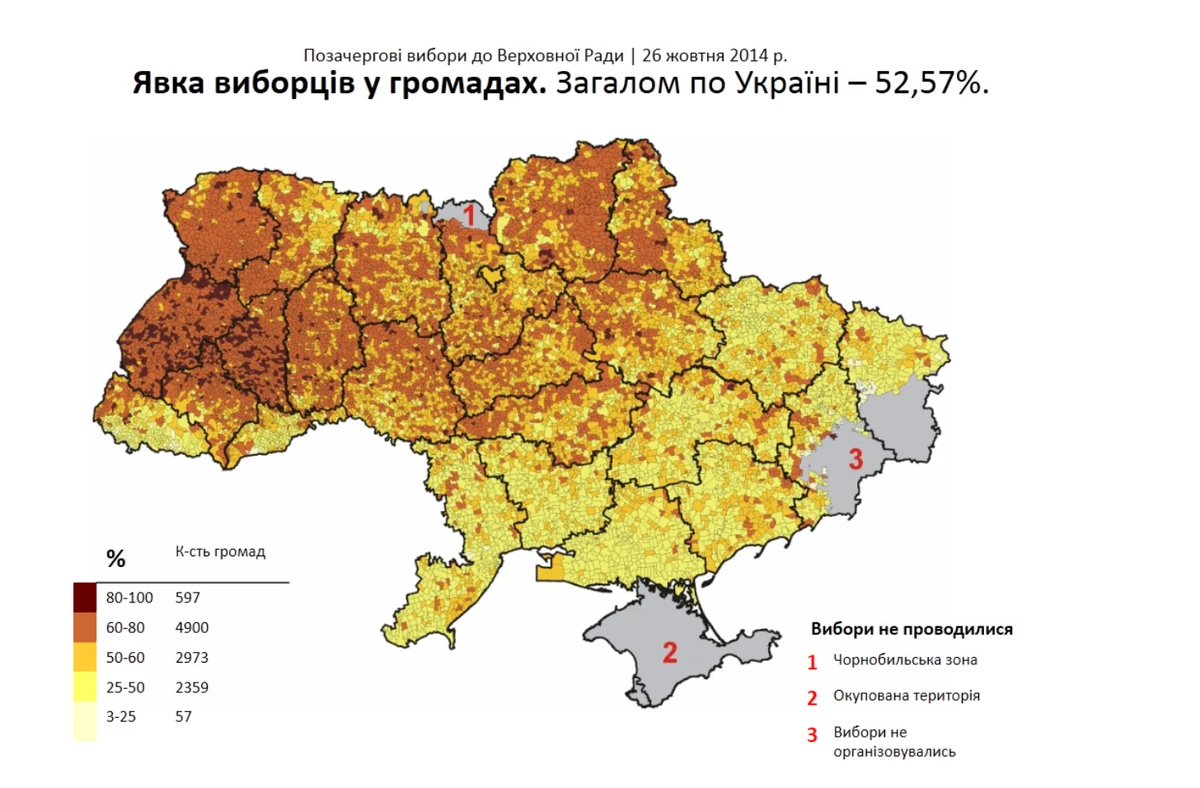 Явка виборців у 2014 році / Інфографіка Українського центру суспільних даних