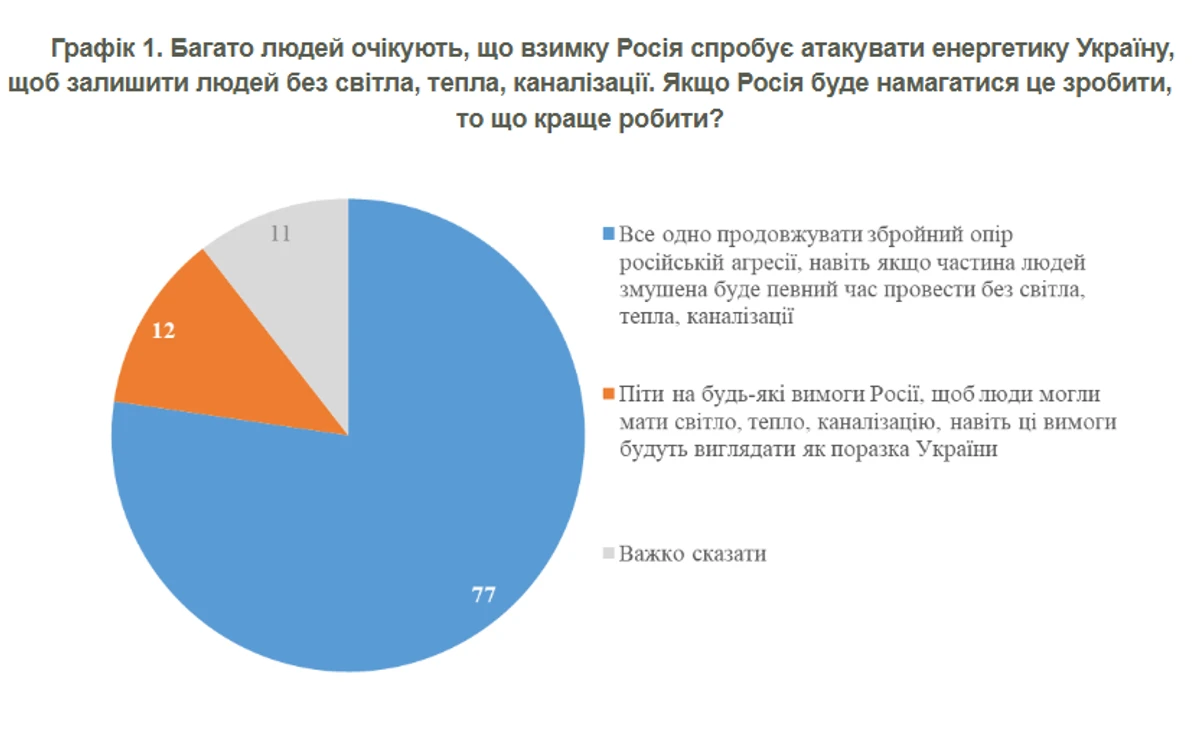 https://uimg.pravda.com.ua/buckets/upstatic/system/MediaPhoto/photo/2/d/914739/2d4acbd0685b345b93d492400889018c1789477226.jpg?w=1200&q=90&f=webp