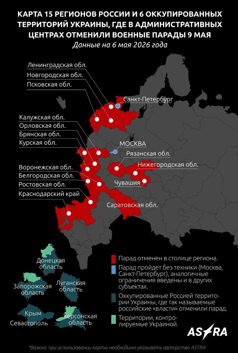 Інфографіка Astra