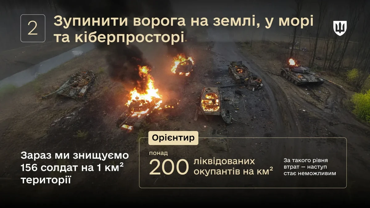 зображення: МОУ