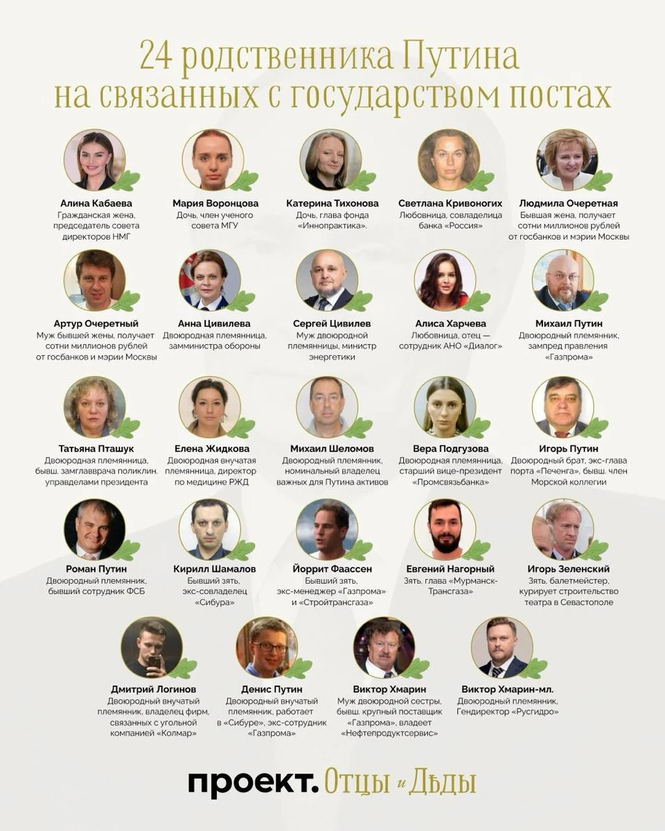 зображення: Проект