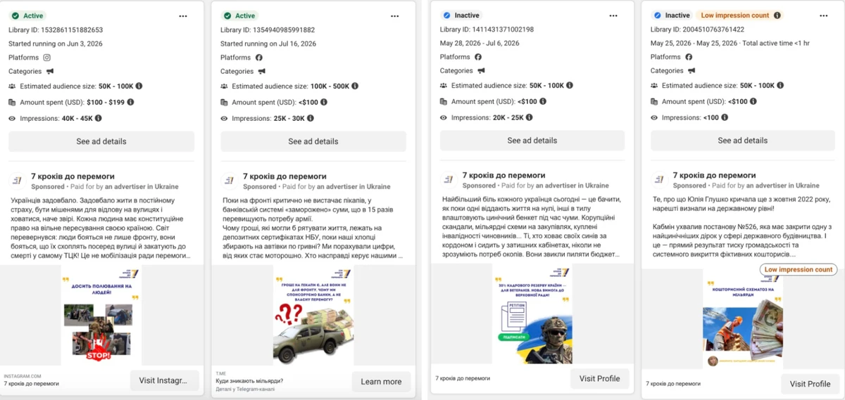 Скриншот рекламы 7 шагов к победе на платформе Meta Ad Library