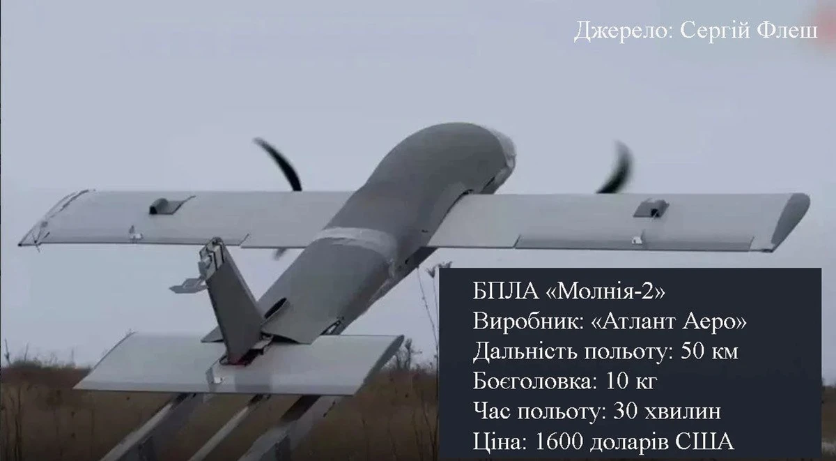 Molniya-2